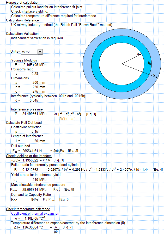 Interference Fit Joints.xls